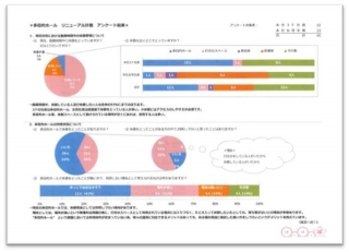 多目的ルームの改修案を取締役会で提案し承認されました。